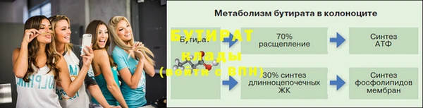 каннабис Заволжск